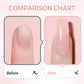 🎉Buy 3 Get 2 Free💅3-in-1 Multi-Purpose High Transparency Nail Construction Base Gel