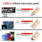 🔥While Supplies Last 40% OFF!🎉 High-Speed USB Flash Drive