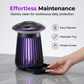 🔥While Supplies Last 40% OFF!⚡ Ultimate Bug Zapper: Stay Bite-Free All Night 🌙