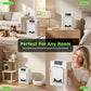🔥While Supplies Last 40% OFF!🎉 Pet Air Purifier with Washable Filter
