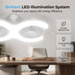 🌀 60% OFF NOW! 💡 Double-Head LED Ceiling Fan with Light – 3 speeds & remote control – 2 independent heads, perfect for large rooms – sleek and quiet ✨🏠